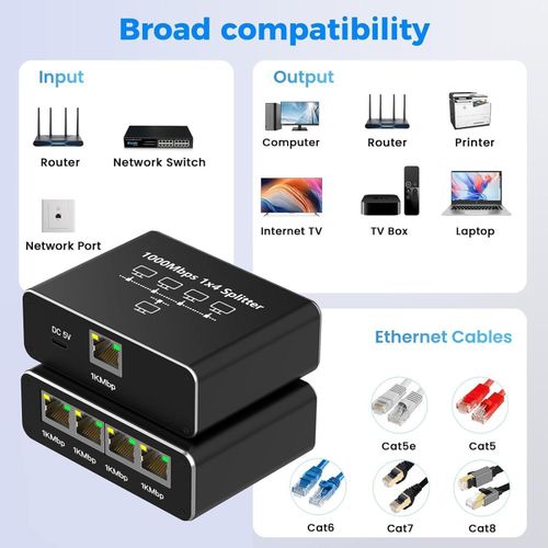 Répartiteur réseau RJ451 4 en 1, répartiteur réseau haut débit 1000 Mbps - image 3