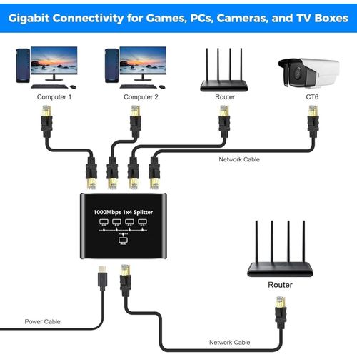 Répartiteur réseau RJ451 4 en 1, répartiteur réseau haut débit 1000 Mbps - image 4