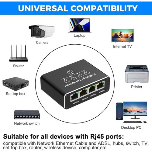 Répartiteur réseau RJ451 4 en 1, répartiteur réseau haut débit 1000 Mbps - image 5
