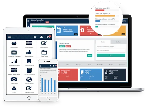 Applications de gestion